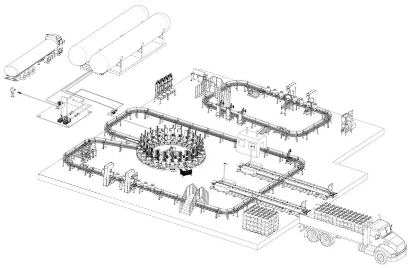 Isometric layout of a complete filling plant